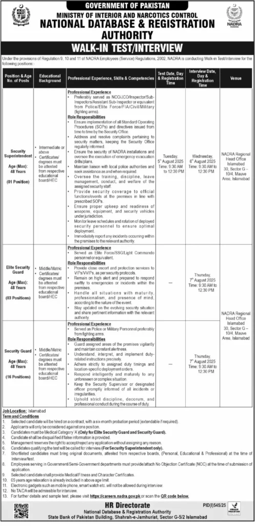 NADRA Jobs for Matric Pass 2025