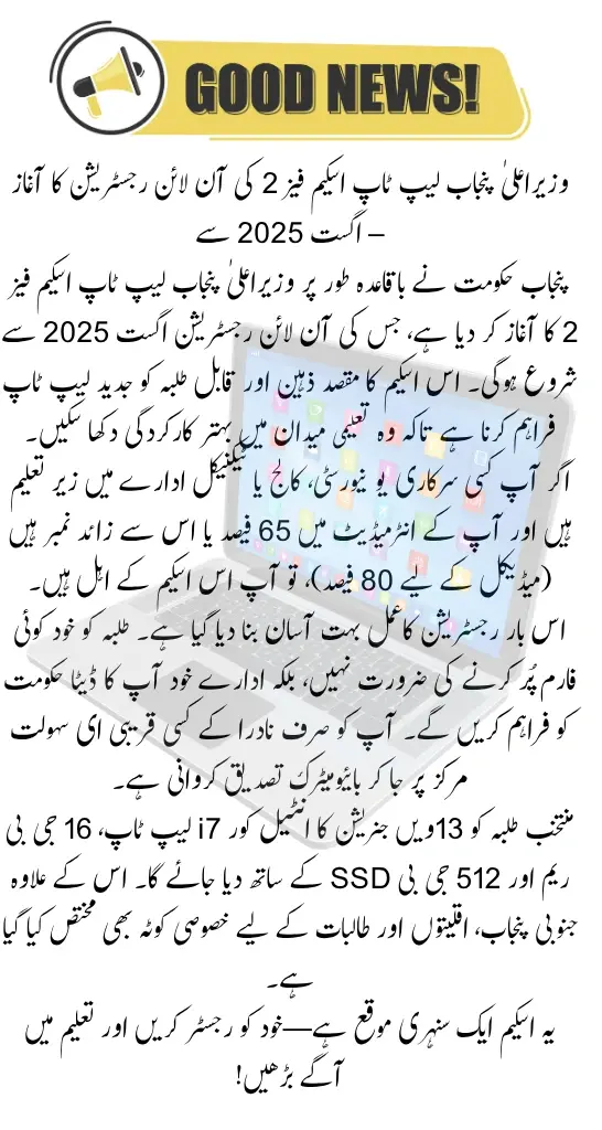 CM Punjab Laptop Scheme phase 2
