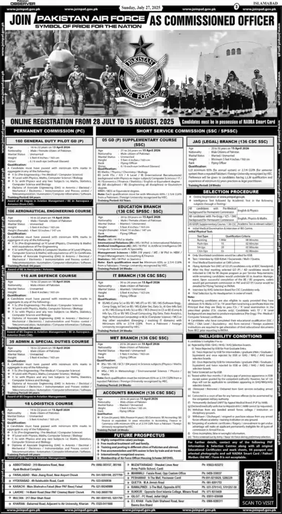 PAF Commission Jobs 2025